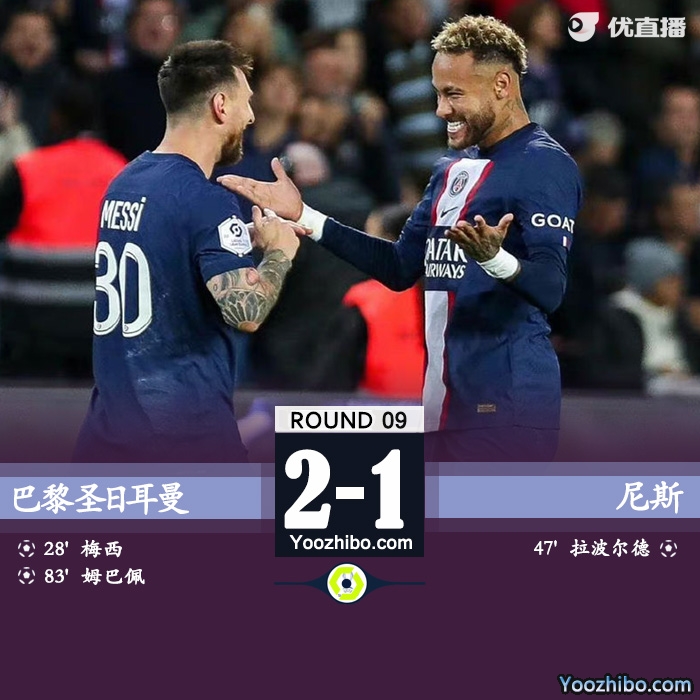 巴黎2-1尼斯 梅西任意球破门姆巴佩替补制胜