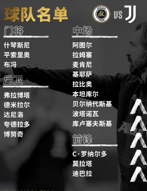 C罗正式回归<a href=/zuqiujingsai/juventus/ target=_blank class=infotextkey>尤文图斯</a>大名单