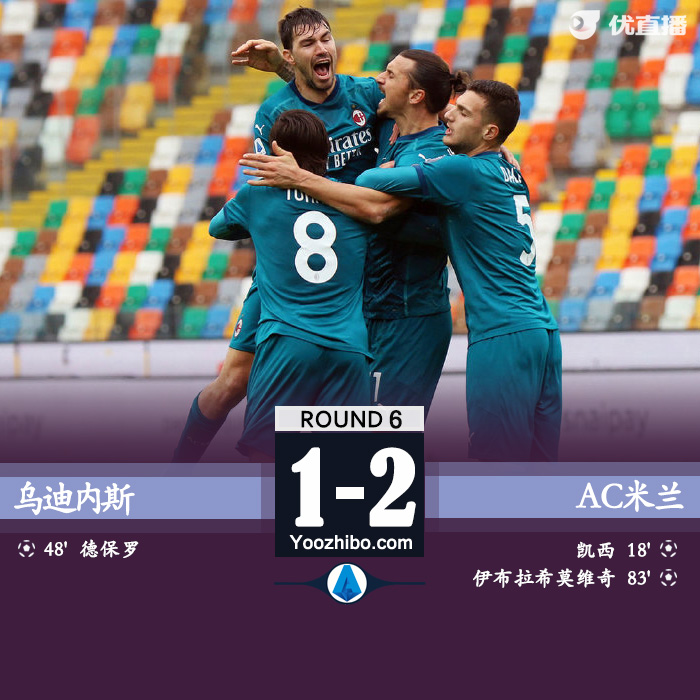 <a href=/zuqiujingsai/acmilan/ target=_blank class=infotextkey>AC米兰</a>2-1乌迪内斯