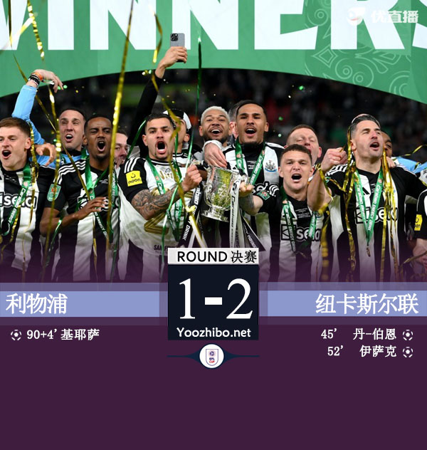 03月17日 英联杯决赛 利物浦vs纽卡斯尔联 全场录像及集锦