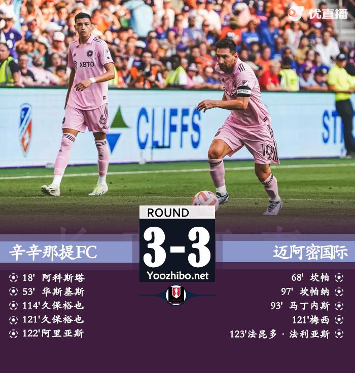08月24日 美国公开杯半决赛 辛辛那提FCvs迈阿密国际 全场录像及集锦